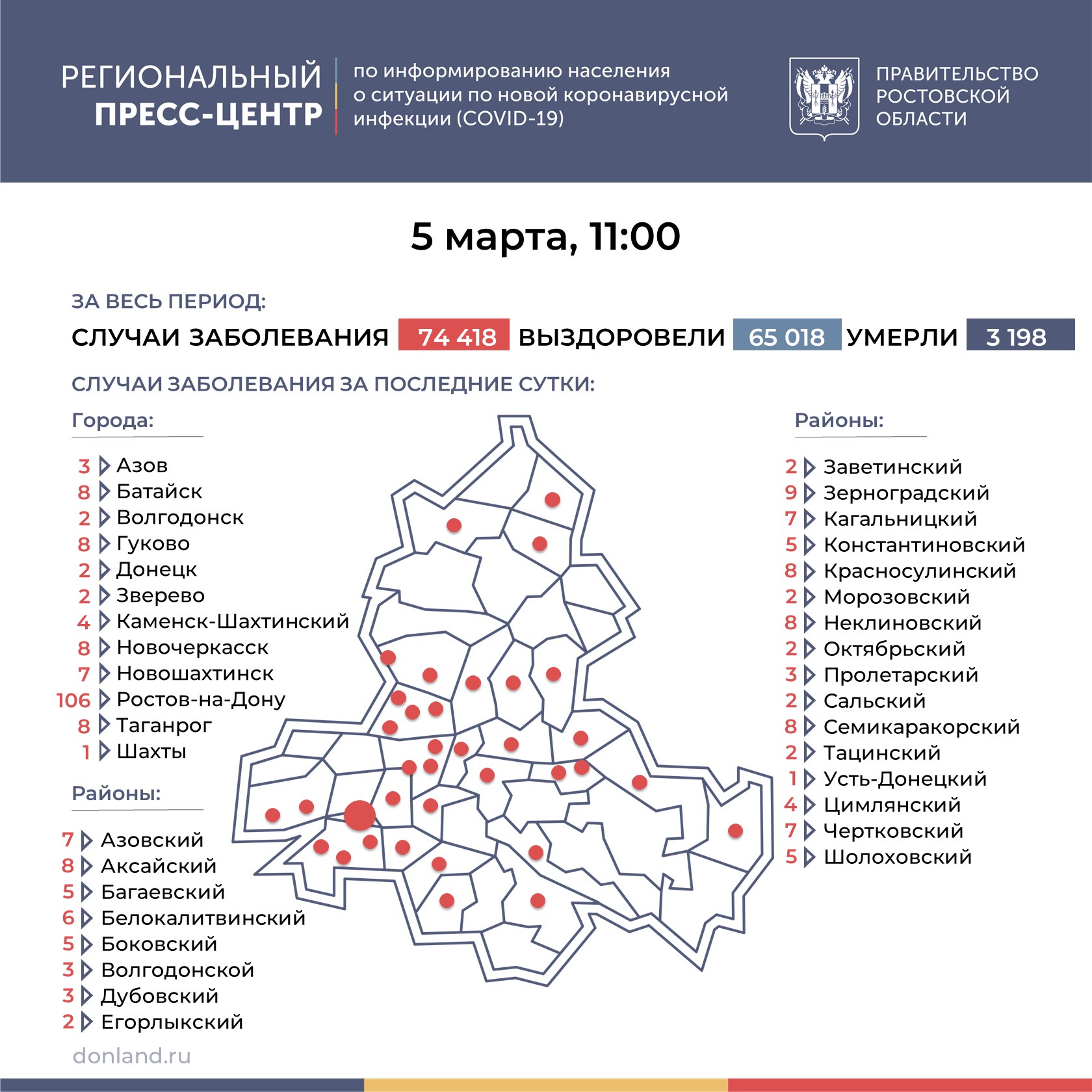 Контора домодедово экспрессы на сегодня 100 процентов онлайн букмекерская контора